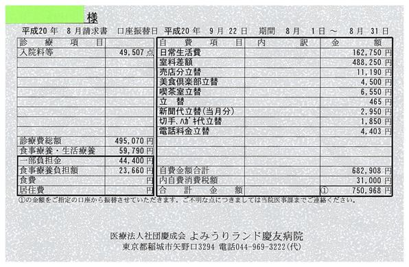 入院の保険外負担 定額の「日常生活費」徴収で指導受けた例も 法と経済のジャーナル Asahi Judiciary